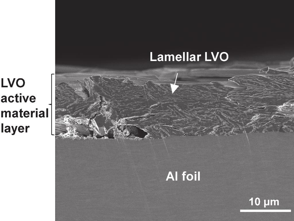 The discharge capacity at 1C was very low but the surface of the NCM particles in the NCMLVO-MPL cathode is possibly contaminated with the LVO from the cross-sectional SEM image of the NCMLVO-MPL