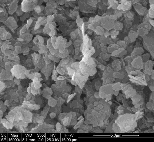 Effect Of Lime Stabilisation On The Strength And Microstructure Of Clay Fig. 11: SEM image of untreated kaolin clay (WMC=33.3%) Fig.