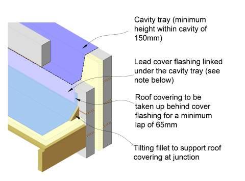 7.1.14 Weep-holes Weep-holes must be installed at no more than 900mm centres to drain water from cavity trays and from the concrete cavity infill at ground level.