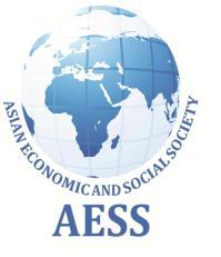 International Journal of Asian Social Science ISSN(e): 2224-4441/ISSN(p): 2226-5139 journal homepage: http://www.aessweb.