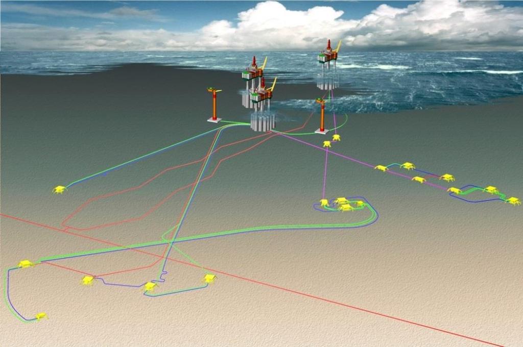 The Gullfaks field The Gullfaks field has been developed by: Three large concrete platforms Three satellite fields with subsea wells Recovery factor today approx.