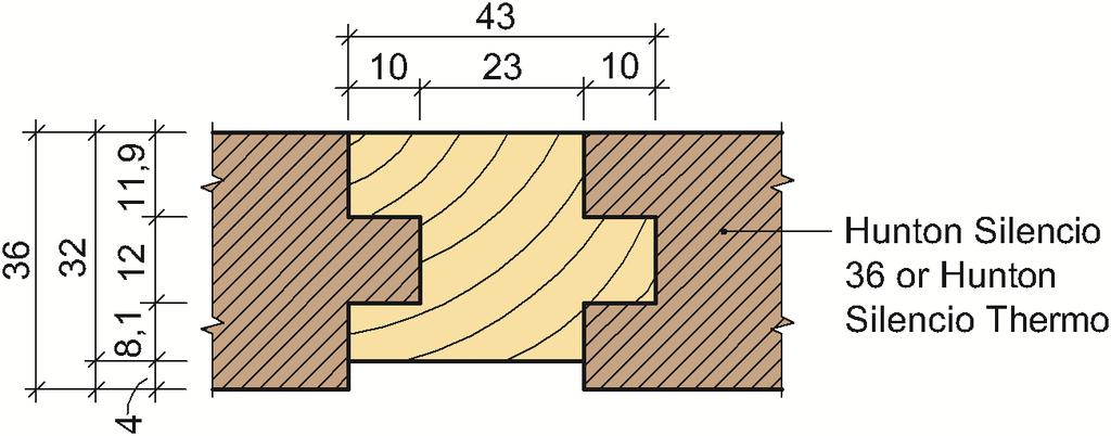 SINTEF Technical Approval - No. 2330 Page 2 av 5 Fig. 3 Use of wooden lath in the joints of Hunton Silencio. Floor boards of solid wood can be attached to the laths with screws.