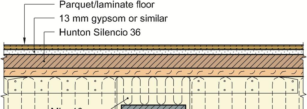 Floor construction 1) Weighted apparant reduction index, R w, db Weighted, normalized impact level, L n,w, db On supporting walls of masonry or concrete 57 51 On supporting walls of timber