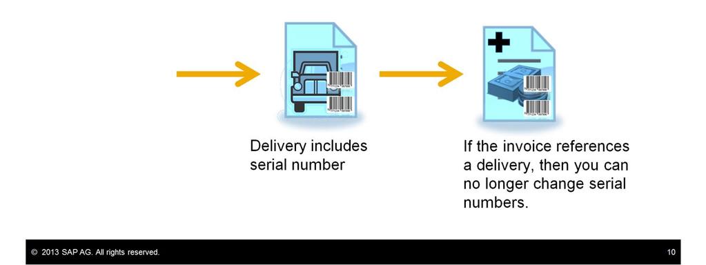 Once you have allocated the serial number in the sales order, the serial information will be copied to target documents for picking, delivery or invoicing After the serial number is assigned to a