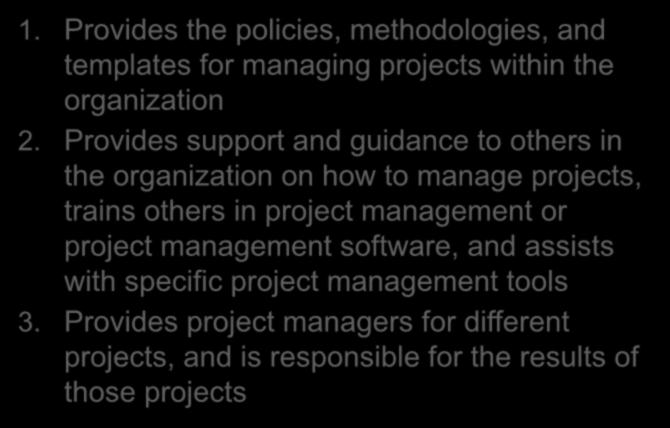 Role of PMO 1. Provides the policies, methodologies, and templates for managing projects within the organization 2.