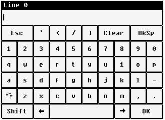 INDICATOR PARTS 4.1.2 Numeric input Screen Function Allows to insert a numeric value within the range. X ~ Y: valid range for the value to insert 0 9: numbers.
