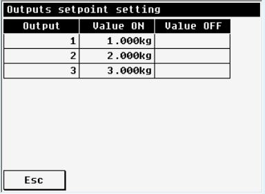 MAIN FUNCTIONING DESCRIPTION 5.6 Setpoints To set the setpoints thresholds follow the path MENU Generic functions Outputs setpoint setting. A screen like the of Figure 8 is displayed.