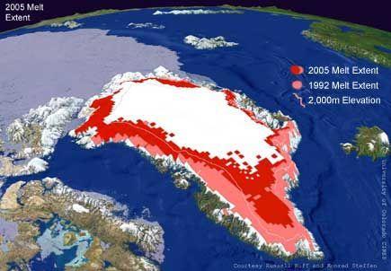 Other info The arctic is warming up twice as fast as the global