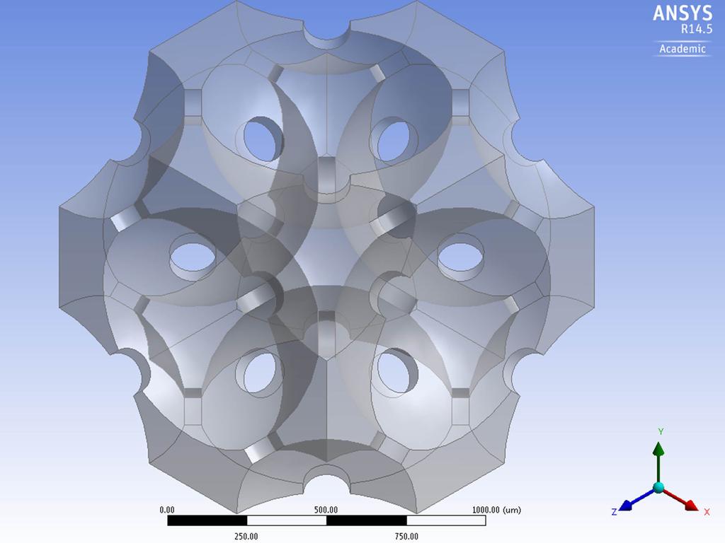 structure of LCS porous copper, allowing for different combinations of porosity, pore size, and metal particle size. II. NUMERICAL SIMULATION A.