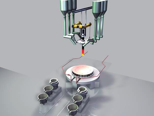 - Quick changeable centre piece device essential for maximum operating time - Intelligent feeding arrangement to maximize throughput and refractory lifetime - Robust shell design - Proven hollow