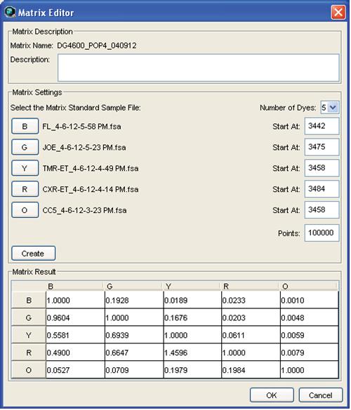 3.D. Matrix Generation for the ABI PRISM 310 Genetic Analyzer (continued) e. Click on the Create button. The Matrix Result should give a value of 1.000 when comparing a dye to itself.
