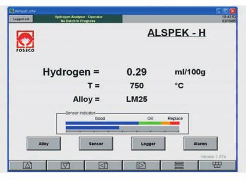 CHINA FOUNDRY related to the level of dissolved hydrogen in the melt, which is the value of real interest. This is done by the analyser using an equation based on Sievert s Law.