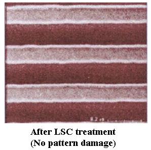 Pattern Damage Issue Target: Gate patterned wafers (DR = 0.