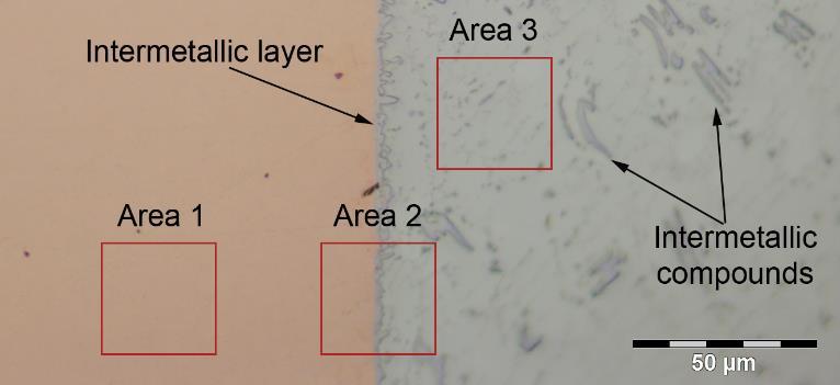 5 solder paste was printed onto a single Cu sheet and was soldered with hot air soldering. For the metallographic inspections the samples were embedded in an acryl based (Technovit 4006) resin.