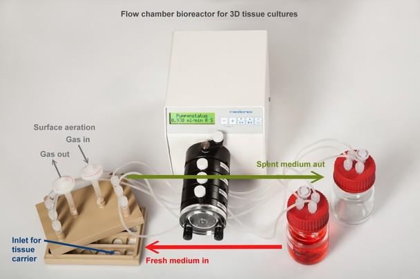 Flow chamber bioreactor for medical, biotechnological and pharmaceutical uses Medorex flow chamber bioreactor opens different and excellent possibilities for the cultivation of the functional tissues