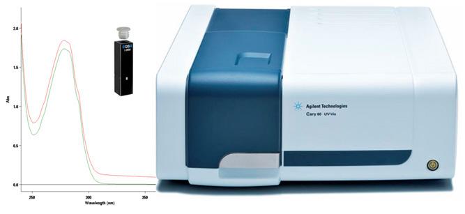 Characterization of mab aggregation using a Cary 60 UV-Vis Spectrophotometer and the Agilent 1260 Infinity LC system Application Note Biopharmaceuticals Authors Arunkumar Padmanaban and Sreelakshmy