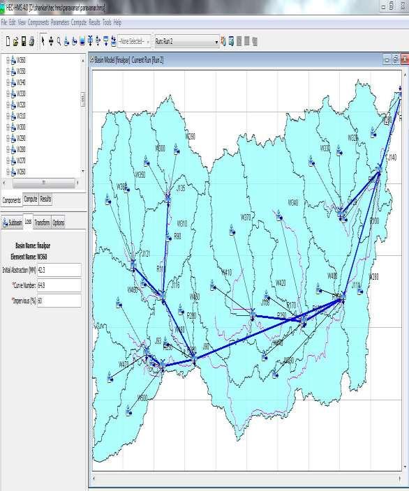 Basin model file: The basin boundary and drainage line layers prepared as background files for