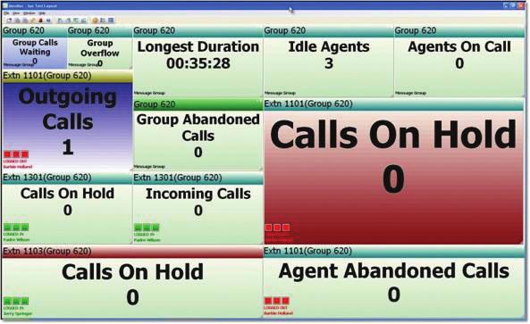 You can dispay agent statistics on cient PCs or on a pasma screen in presentation mode and hide the menu tree to show just waboard ties or a ist view or a chart view of agent statistics.