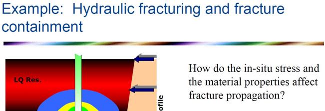 Formation Stresses Shape the Fracture The
