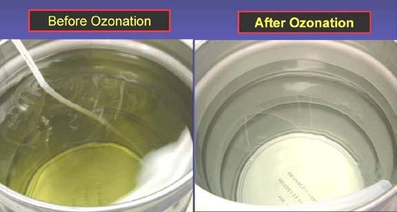 Benefits of Ozone for Reuse Improves
