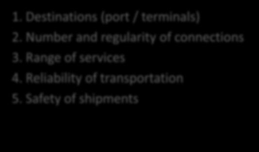 Quality of logistic /shipper services 1. Destinations (port / terminals) 2.