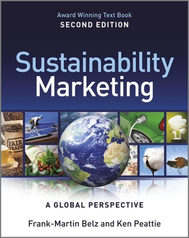 What Is Sustainability Marketing?