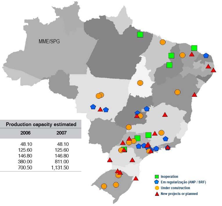 Biodiesel is an emerging technology in Brazil, proposed for development under the National Plan for Biodiesel Production.