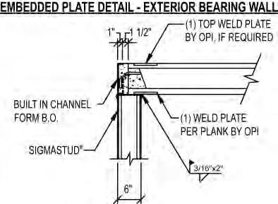 Embedded Plate Detail - HC Plank Embedded Plate Detail - Exterior Bearing Wall Wall Panel Handling When li ing wall panels into place, avoid using the bridging as a li point.