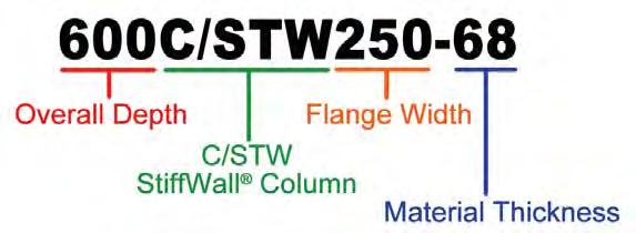 Shear Wall Systems Single & Back-to-Back StiffWall Column Product Profile Material Properties ASTM A1003/A1003M or ASTM A653/A653M, Grade 50 (340), 50ksi (340MPa) minimum yield strength, 65ksi (450
