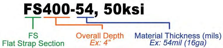 Shear Wall Systems Flat Strap Material Properties A1003 / A1003M ST50H [ST340H], Grade 50 (340), 50ksi (340MPa) minimum yield strength, 65ksi (450 MPa) minimum tensile strength, G-60 (Z180)