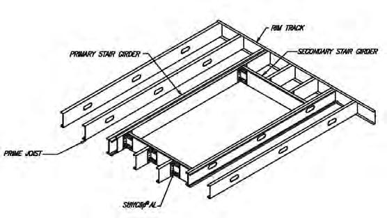 Floor Systems Double Joist End Bearing PrimeJoist Example Details Joist End Web