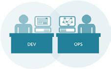 alien4cloud, the integrated DevOps software suite to allow a consistent DevOps approach To bring maximum benefit to their enterprise customers, Atos wanted to bring a solution capable of accelerating