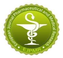 ejpmr, 2017,4(10), 450-454 SJIF Impact Factor 4.161 Research Article EUROPEAN JOURNAL OF European PHARMACEUTICAL Journal of Pharmaceutical and Medical Research AND MEDICAL RESEARCH ISSN 2394-3211 www.
