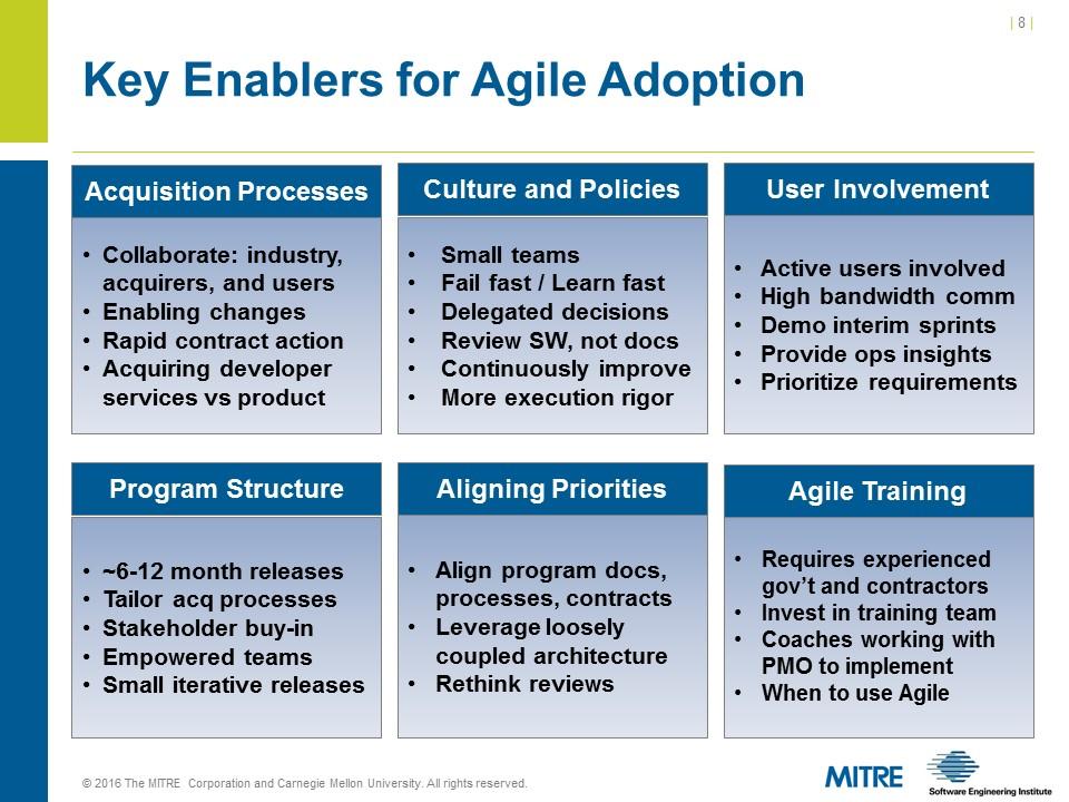 SEI/MITRE Perspective on Government Enablers to Agile Adoption Which of these do your