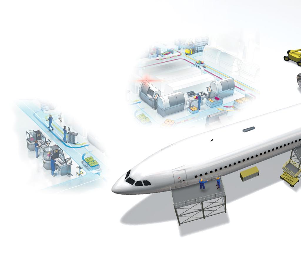 2 Aerospace Manufacturing Capabilities Meeting the needs of the aerospace market with solutions and products that are reliable, scalable, and freely combined