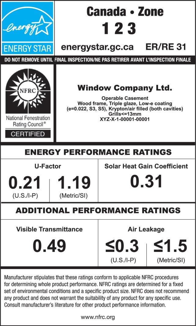 c. Models certified by the U.S. National Fenestration Rating Council (NFRC) Labelling for ENERGY STAR is comprised of three parts: 1. The ENERGY STAR Fenestration Label 2.