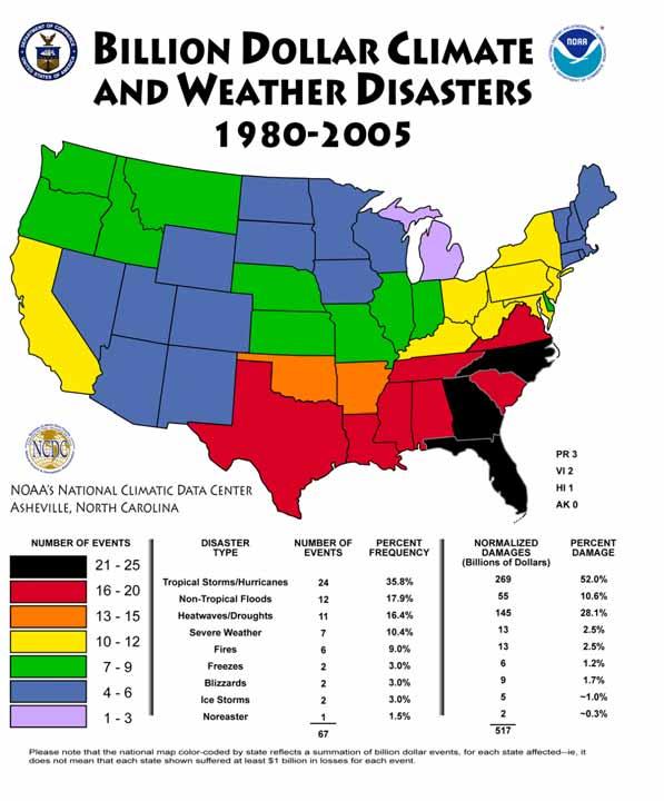 1. 24 OF 67 EVENTS (35.8%) WERE TROPICAL STORMS & HURRICANES 2.