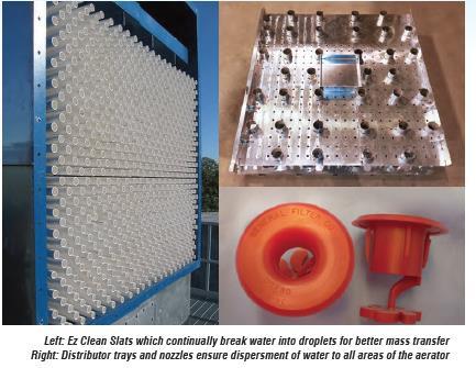 System Features The aeration section utilizes PVC pipes for the internal media.