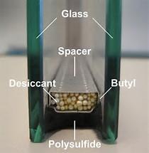 INSULATED GLASS UNIT PROCESS Air spacer: Comes in 3/16 to ¾ Low profile only (1/4 Tall ) Available in two colors