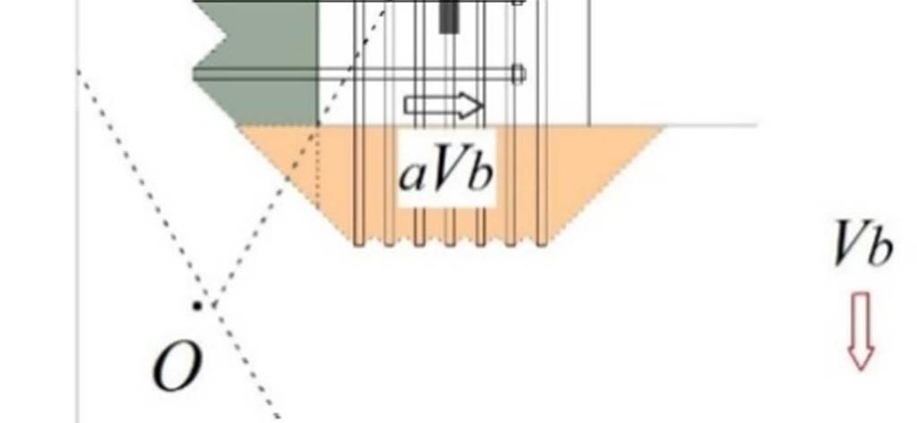 6 shows the details of wing walls. Figure 6. Strengthened specimens. Figure 7. Validation of strengths of anchors.