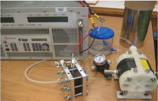 This experiment explores the effects of temperature and membrane thicknesses on power output.