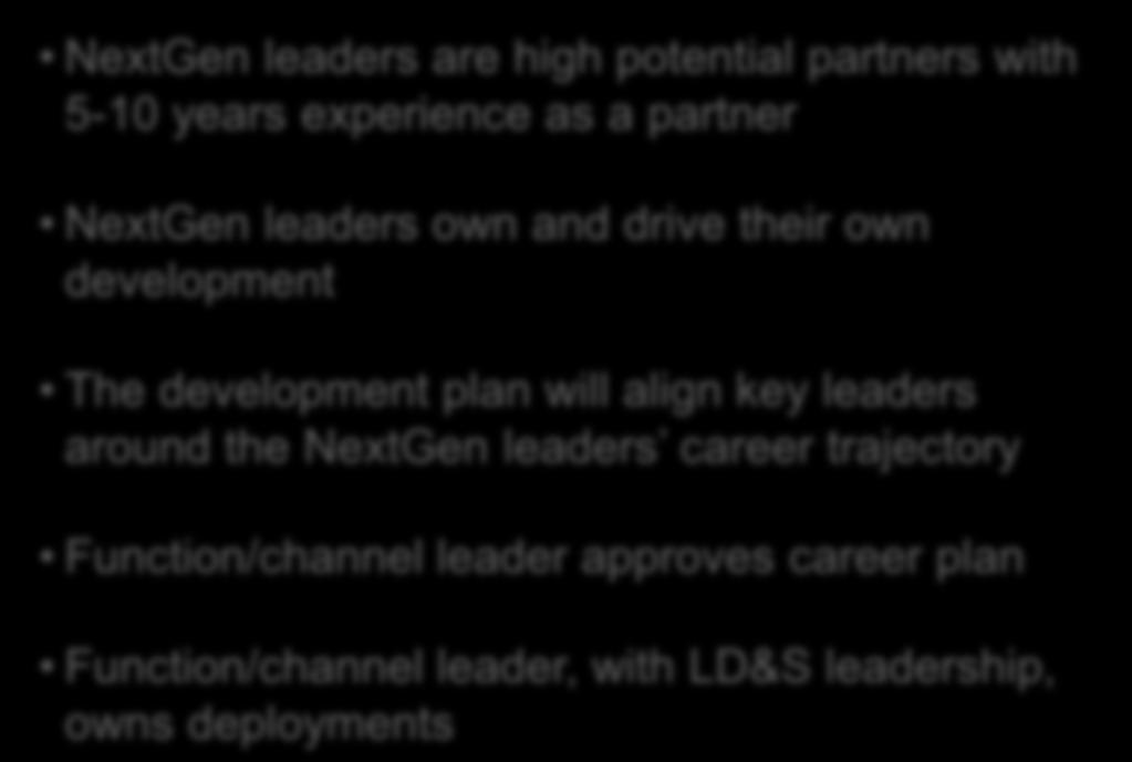 around the NextGen leaders career trajectory Function/channel leader