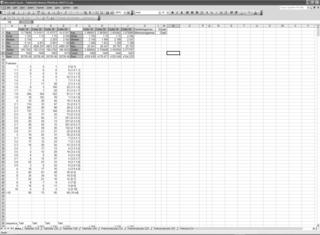 104 Chapter 10: User Interface 10.2 Spreadsheets Graphs and tables are the speciality of modern spreadsheets. This makes them a good Rapid Application Development (RAD) tool for data analysis work.