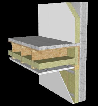 The material properties of ROCKWOOL ROCKBOARD and SAFE'n'SOUND insulation support high acoustic performance: the multi-dimensional orientation and density of stone wool fibers reduces sound