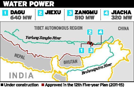 Hydropower Development With an estimated hydropower potential of 66,092 MW, series of dams and reservoirs being constructed has implications on the river and downstream.