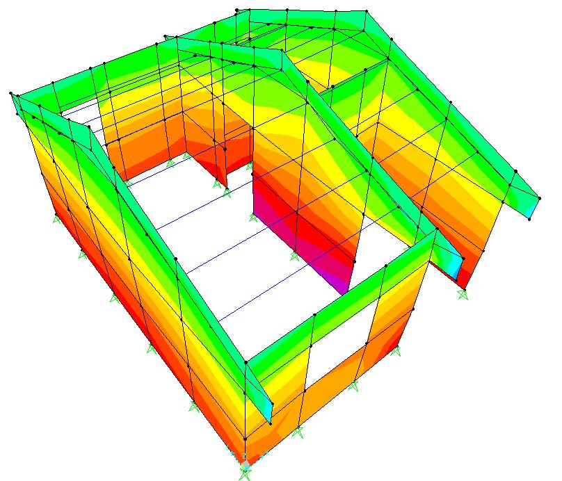 Numerical Simulations Maximum vertical stress at the Bottom brick layer 1 story house 0.065 MPa at gravity load 0.