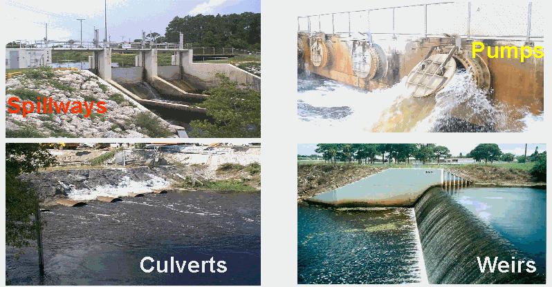 Implementation of operational rules Flood control rules