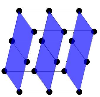 Crystal planes: 3-D 10 In a 3D crystal lattice we
