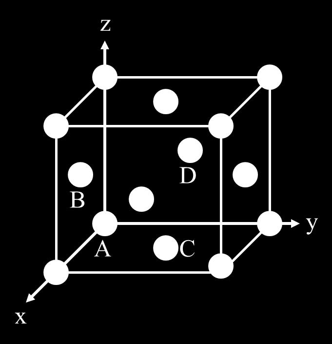 Structure factor: FCC crystal 32 D Four atoms at positions, (uvw): A(0,0,0), B(½,0,½), C(½,½,0), D(0,½,½) F hkl = basis f j exp 2πi(hu j + kv j + lw j ) F hkl = f = f exp 2πi 0 + exp 2πi basis h 2 +