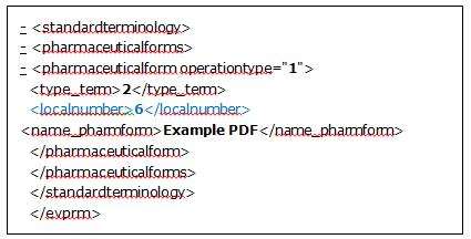 1.8.1. Type Term (ST.PF.1) The type of term must be specified.